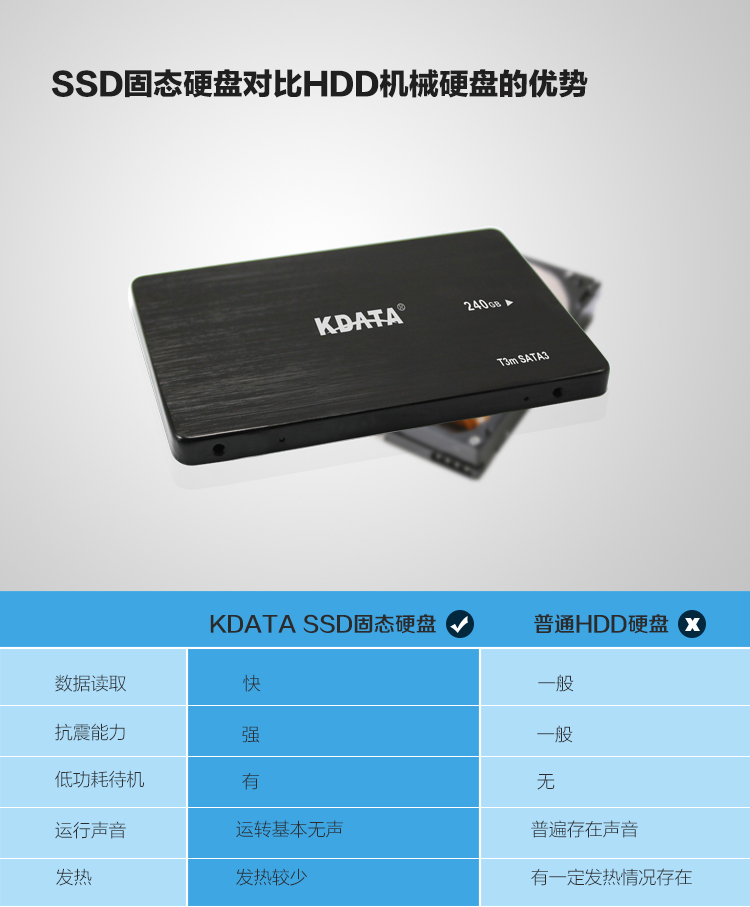 三星SSD固态硬盘