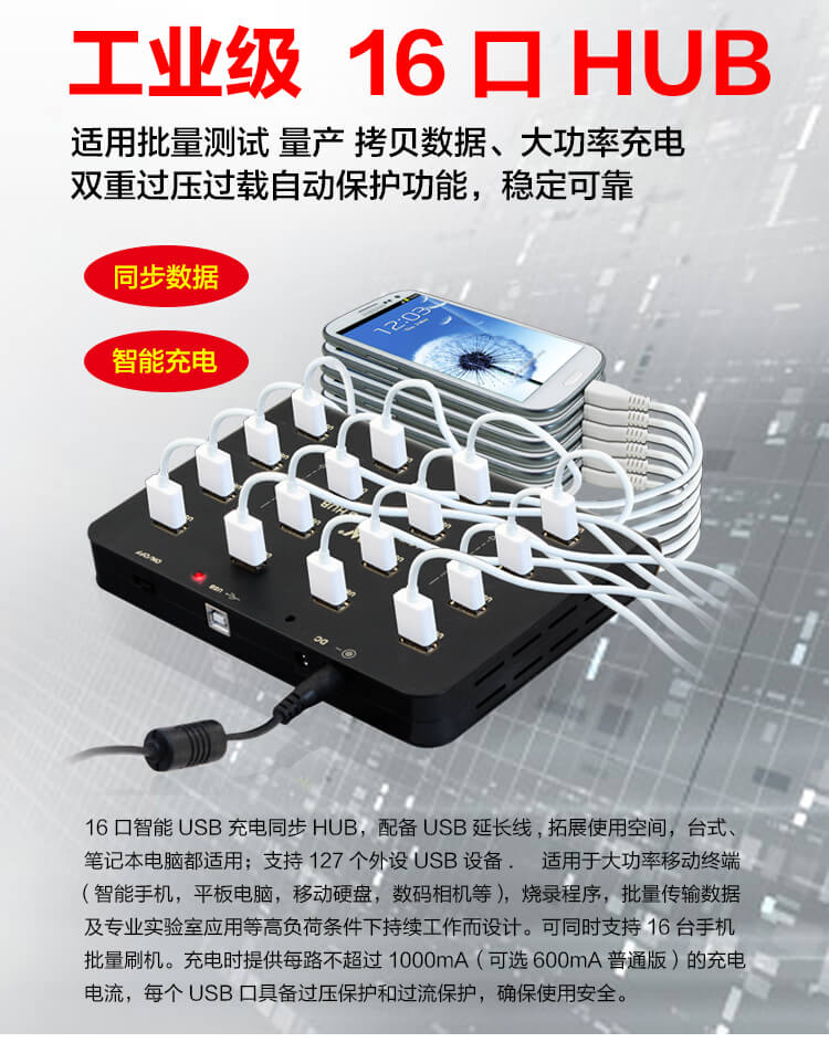 工业级usb hub