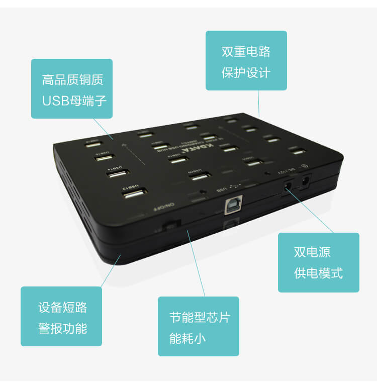 usb集线器