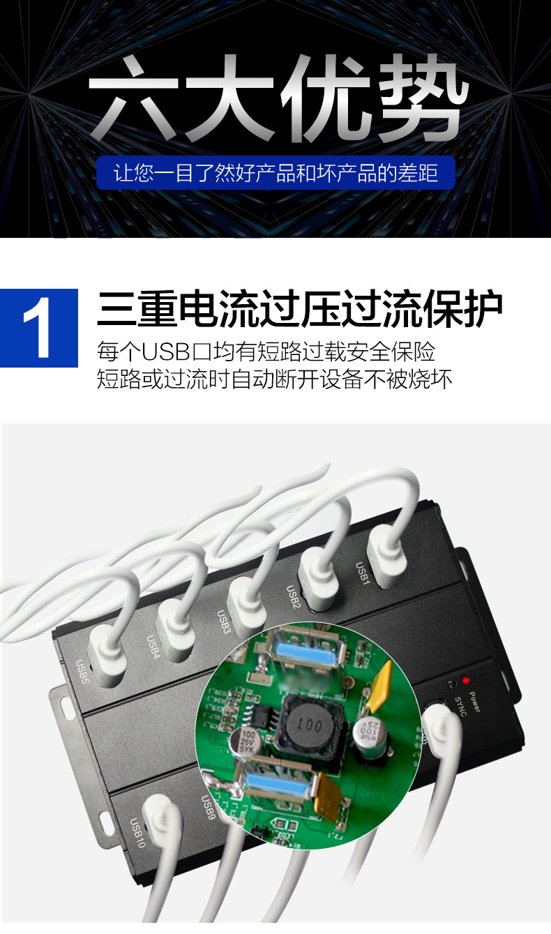 usb hub