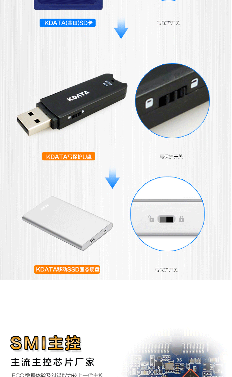 SSD移动硬盘